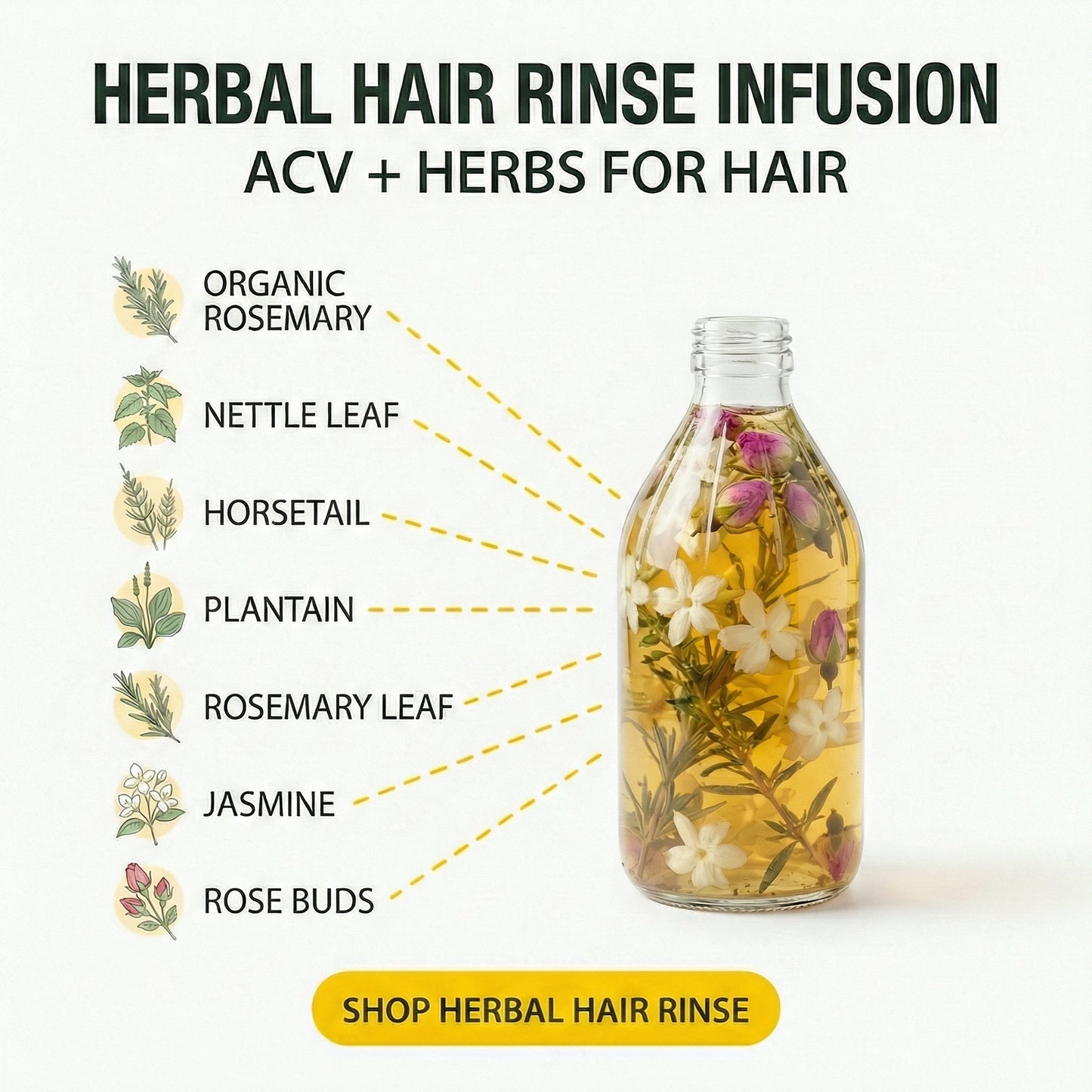 Be Strong & Grow Herbal Hair Rinse - Organic Vinegar Based Clarifier - Promotes Hair Growth - TWELVE28CO