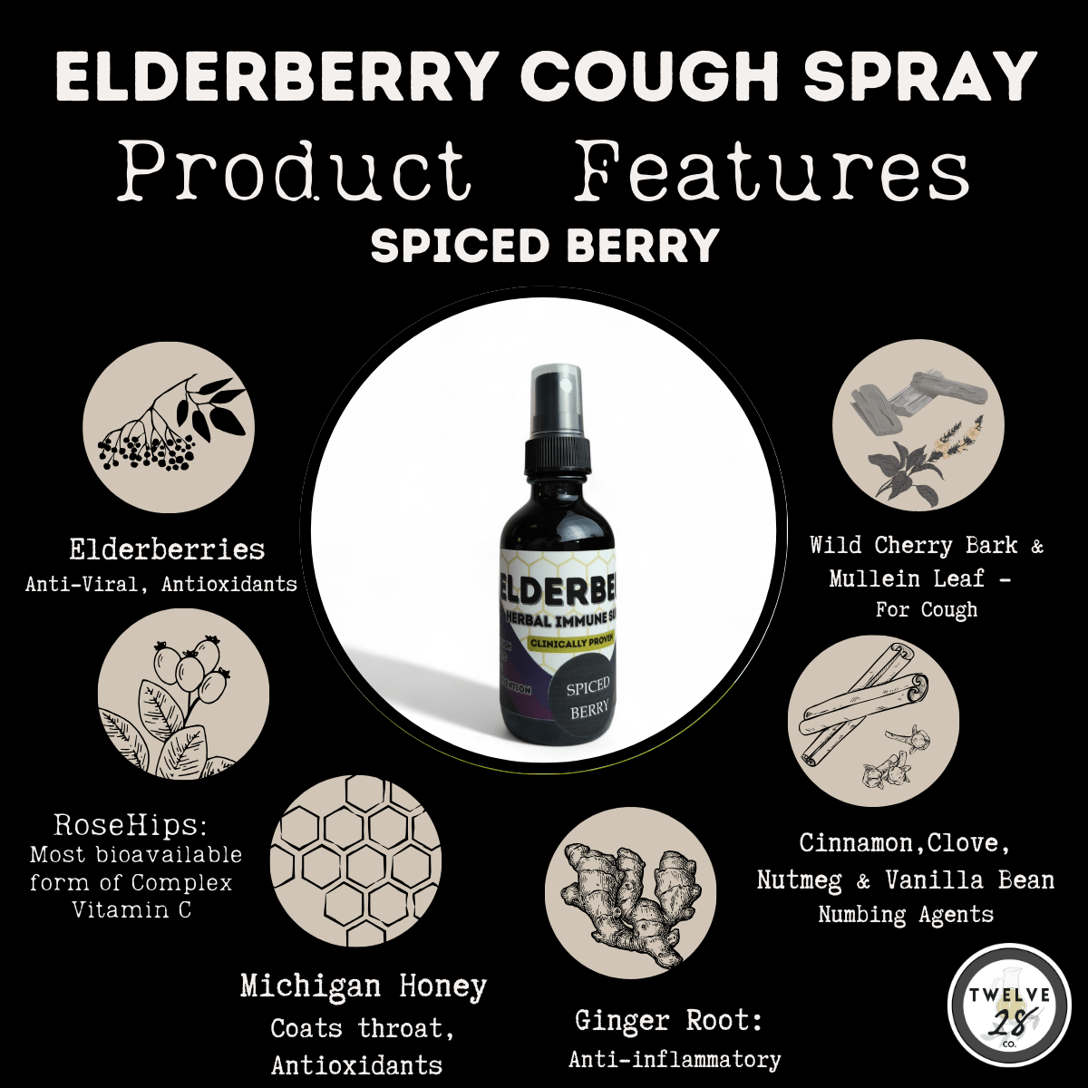 Elderberry Cough Spray - With Michigan Grown Elderberries & Raw Honey - TINCTURE - TWELVE28CO
