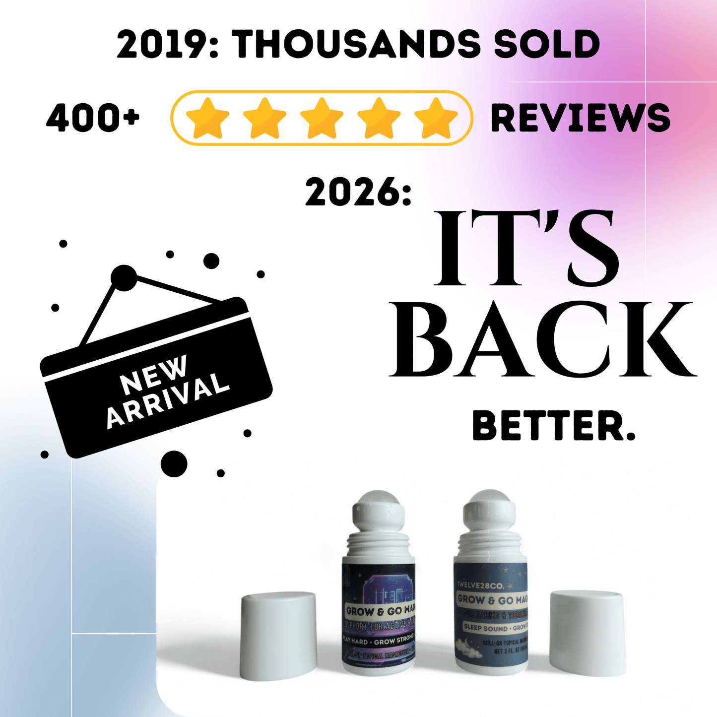 Grow & Go Junior Magnesium Roller Gentle • Easy Application • Made for Growing Bodies - TWELVE28CO