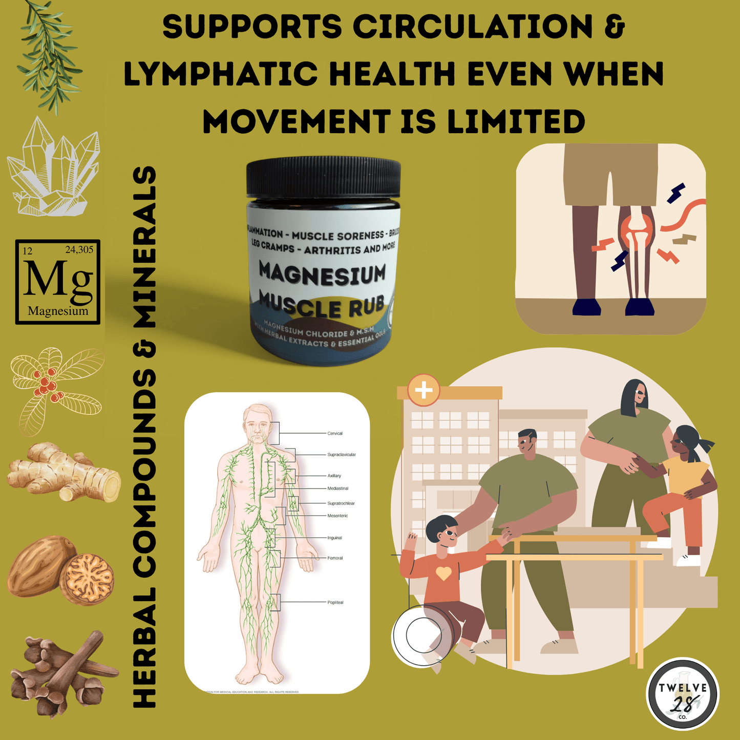 Magnesium MUSCLE RUB - Like "Icy Hot™️" or "Bio - freeze™️" but better! 150 mg. Magnesium Per Tsp. Michigan Made 🇺🇸 - TWELVE28CO