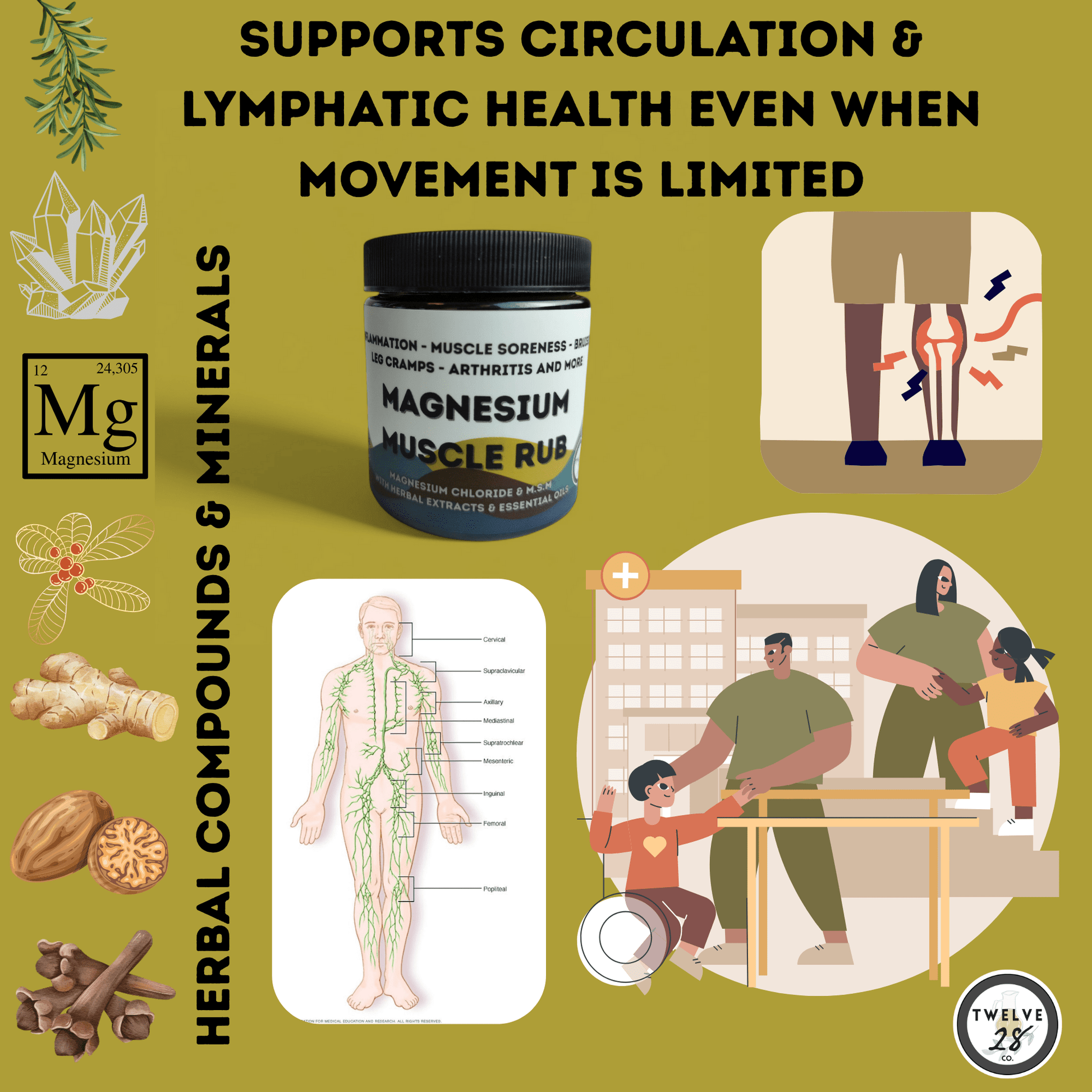 Magnesium MUSCLE RUB - Like "Icy Hot™️" or "Bio - freeze™️" but better! 150 mg. Magnesium Per Tsp. Michigan Made 🇺🇸 - TWELVE28CO