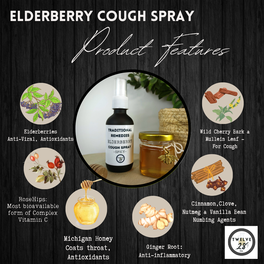 2 oz. Spicy Elderberry Cough Spray -Original Elder N Honey Co. Elderberry to Go - Organic - Michigan Honey.